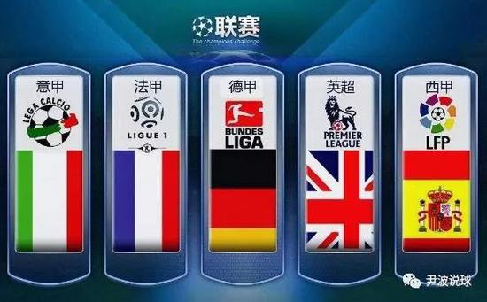 与文班的